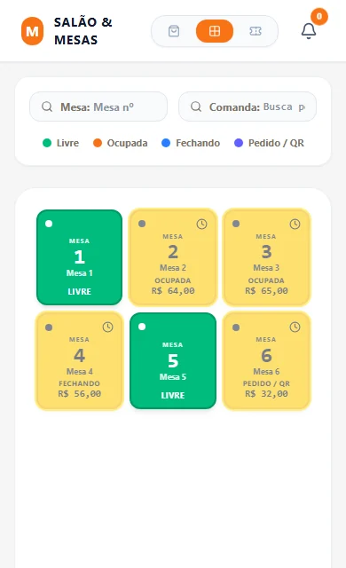 Mapa de mesas no celular, com os cartões das mesas empilhados e a legenda de situação.